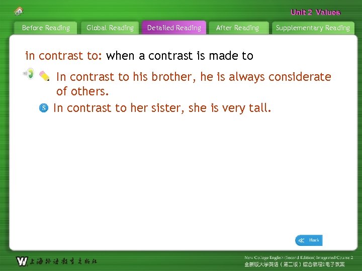 Unit 2 Values Before Reading Global Reading Detailed Reading After Reading Supplementary Reading in