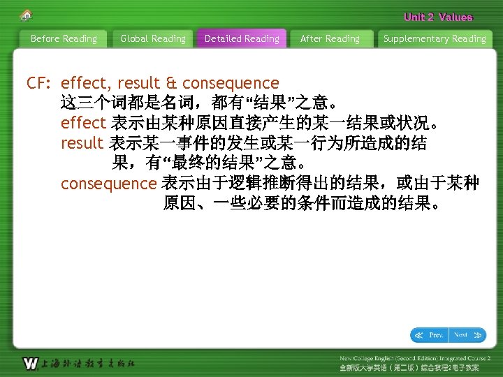 Unit 2 Values Before Reading Global Reading Detailed Reading After Reading Supplementary Reading CF: