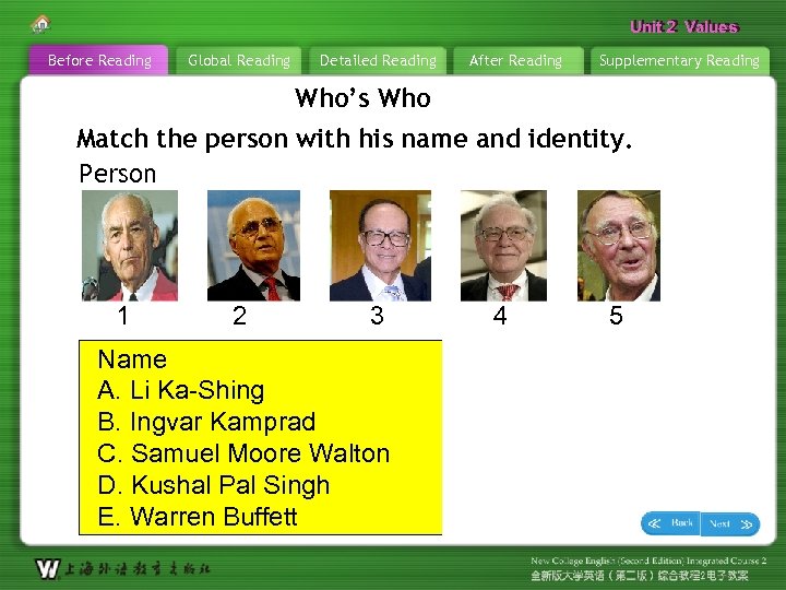 Unit 2 Values Before Reading Global Reading Detailed Reading After Reading Supplementary Reading Who’s