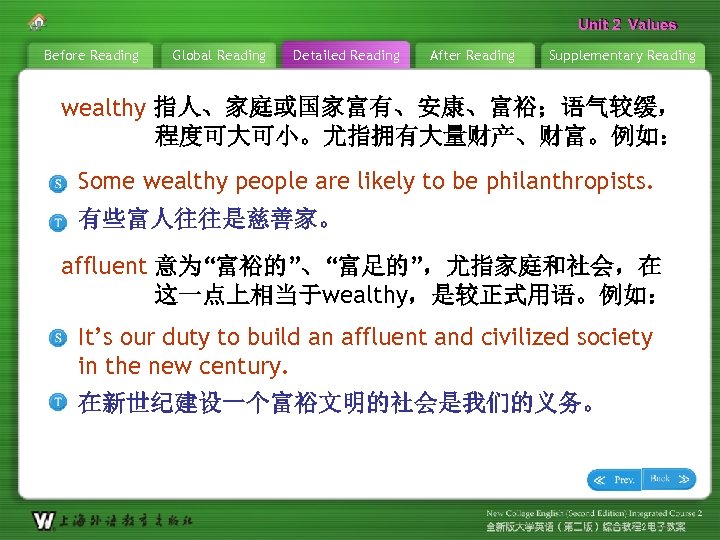 Unit 2 Values Before Reading Global Reading Detailed Reading After Reading Supplementary Reading wealthy
