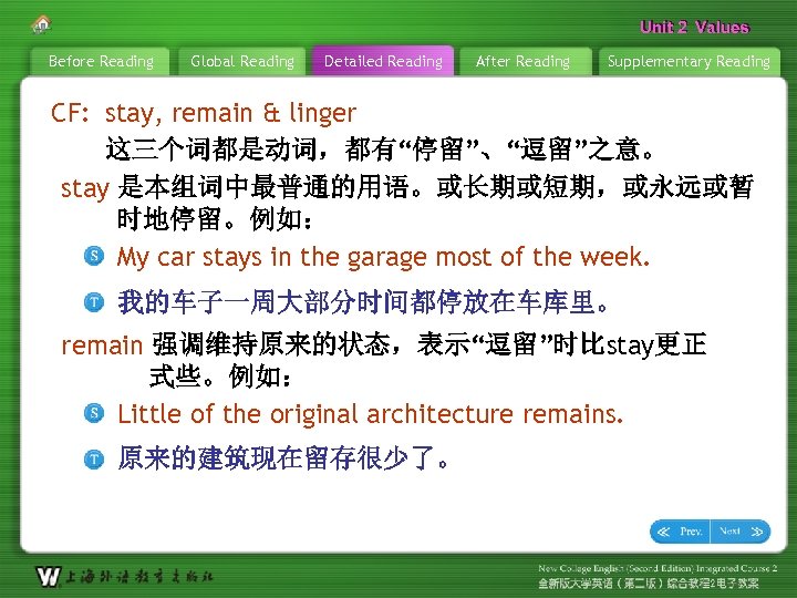 Unit 2 Values Before Reading Global Reading Detailed Reading After Reading Supplementary Reading CF: