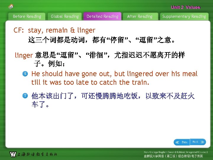 Unit 2 Values Before Reading Global Reading Detailed Reading After Reading Supplementary Reading CF: