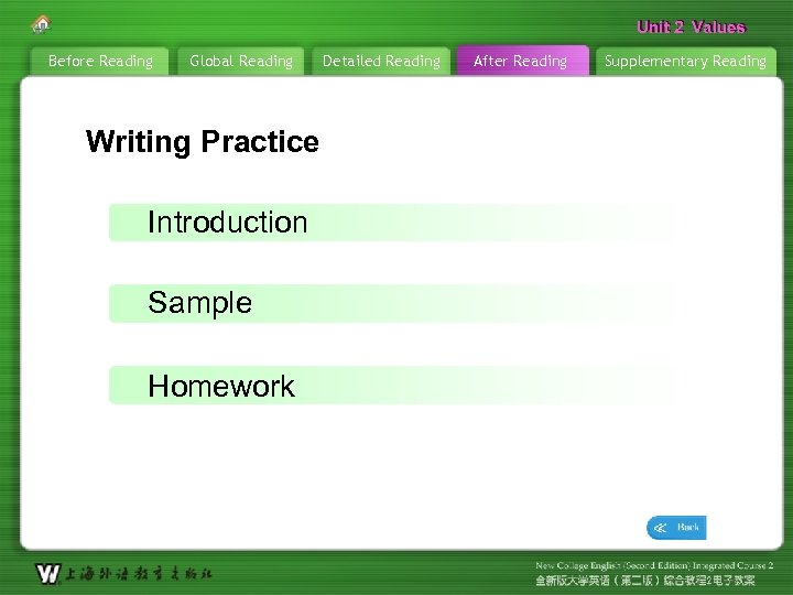 Unit 2 Values Before Reading Global Reading Writing Practice Introduction Sample Homework Detailed Reading