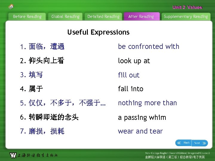 Unit 2 Values Before Reading Global Reading Detailed Reading After Reading Supplementary Reading Useful