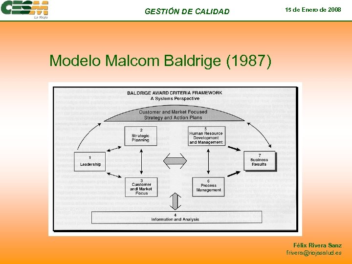 GESTIÓN DE CALIDAD 15 de Enero de 2008 Modelo Malcom Baldrige (1987) Félix Rivera