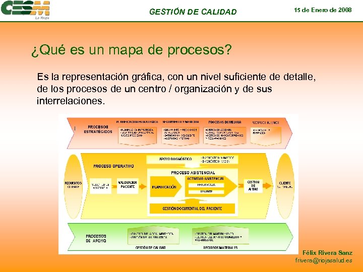 GESTIÓN DE CALIDAD 15 de Enero de 2008 ¿Qué es un mapa de procesos?