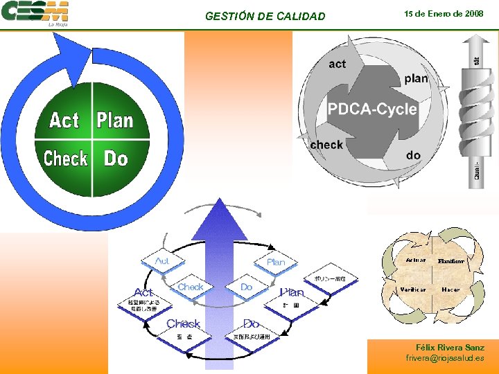 GESTIÓN DE CALIDAD 15 de Enero de 2008 Félix Rivera Sanz frivera@riojasalud. es 