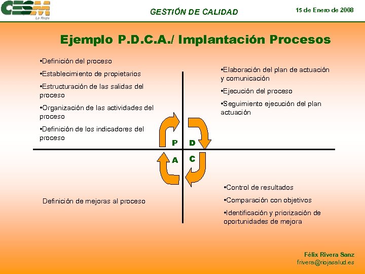 GESTIÓN DE CALIDAD 15 de Enero de 2008 Ejemplo P. D. C. A. /