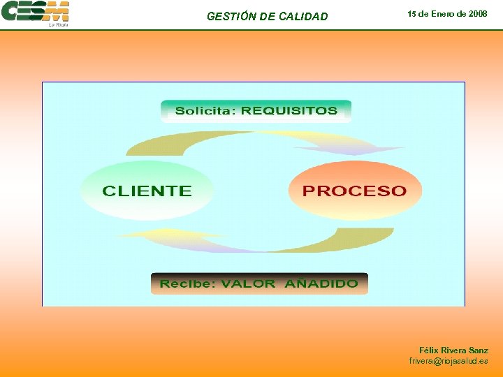 GESTIÓN DE CALIDAD 15 de Enero de 2008 Félix Rivera Sanz frivera@riojasalud. es 