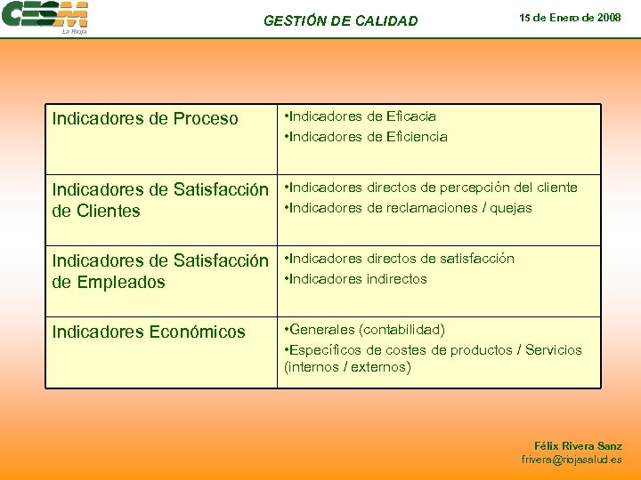 GESTIÓN DE CALIDAD Indicadores de Proceso 15 de Enero de 2008 • Indicadores de