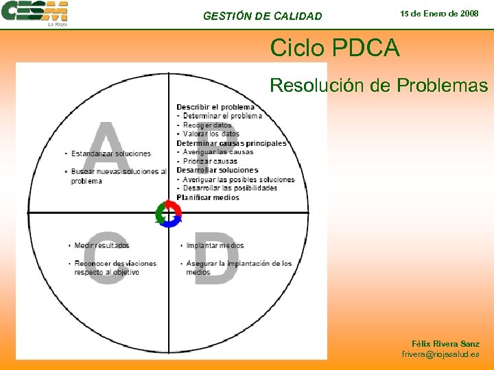 GESTIÓN DE CALIDAD 15 de Enero de 2008 Ciclo PDCA Resolución de Problemas Félix