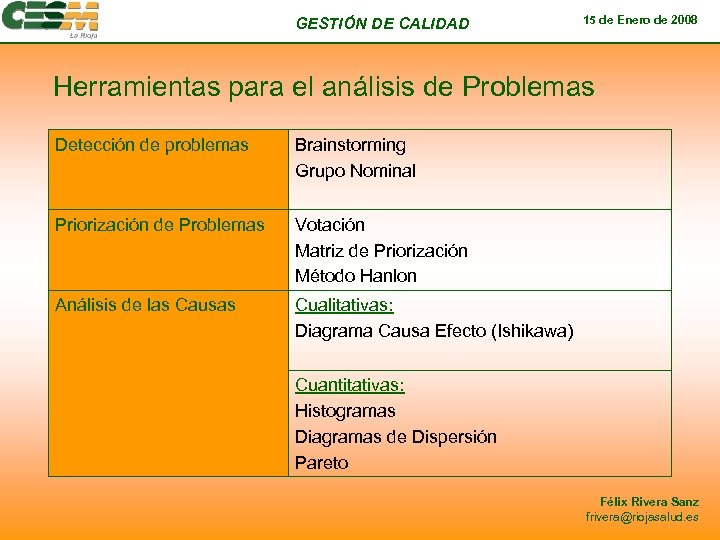 GESTIÓN DE CALIDAD 15 de Enero de 2008 Herramientas para el análisis de Problemas