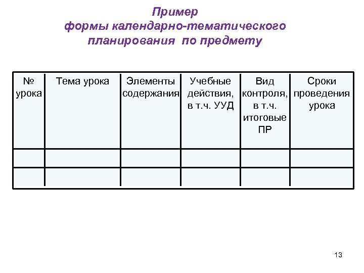 Календарно тематический план пример