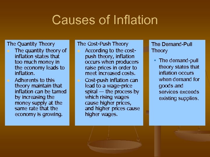 Causes of Inflation The Quantity Theory n The quantity theory of inflation states that