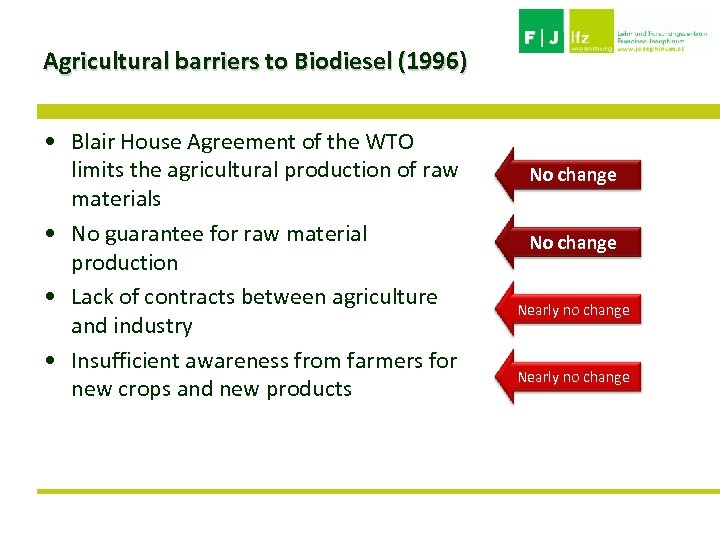 Agricultural barriers to Biodiesel (1996) • Blair House Agreement of the WTO limits the