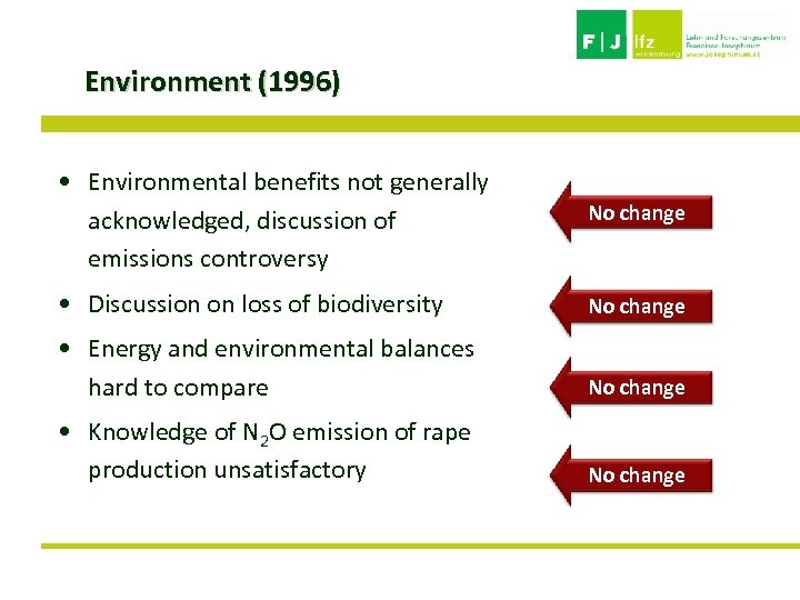 Environment (1996) • Environmental benefits not generally acknowledged, discussion of emissions controversy No change