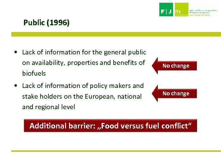 Public (1996) • Lack of information for the general public on availability, properties and