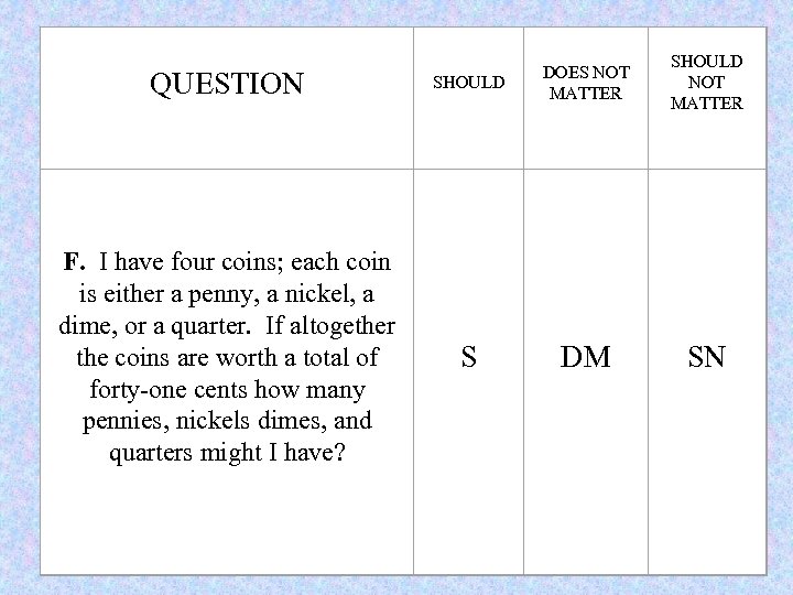 QUESTION F. I have four coins; each coin is either a penny, a nickel,