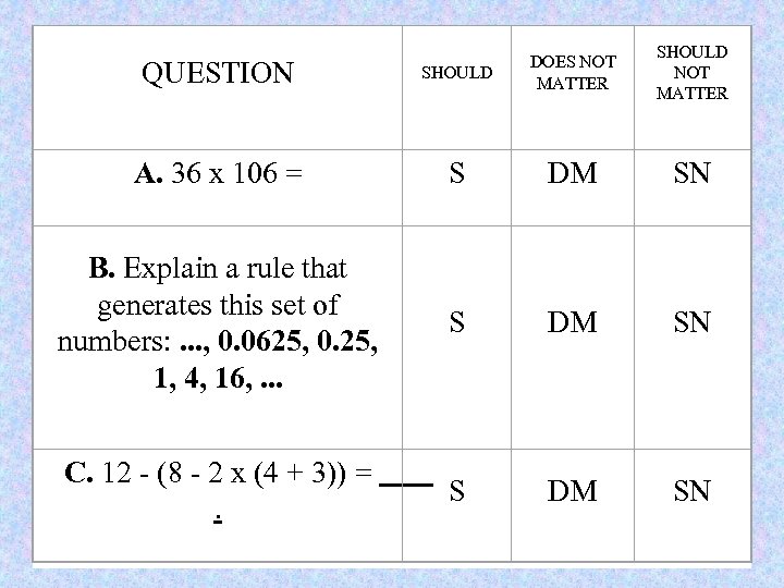 SHOULD NOT MATTER QUESTION A. 36 x 106 = S DM SN B. Explain