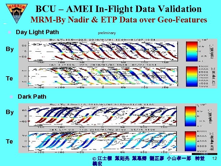 BCU – AMEI In-Flight Data Validation MRM-By Nadir & ETP Data over Geo-Features l