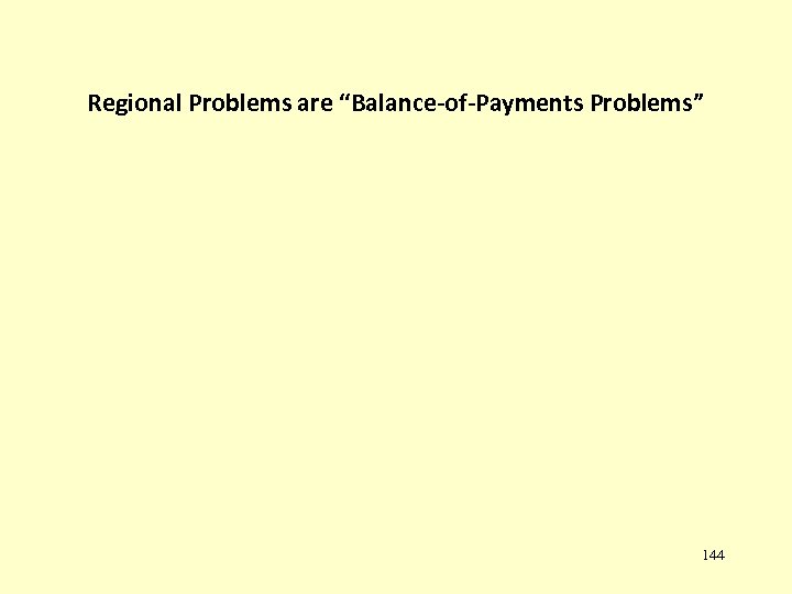 Regional Problems are “Balance-of-Payments Problems” 144 