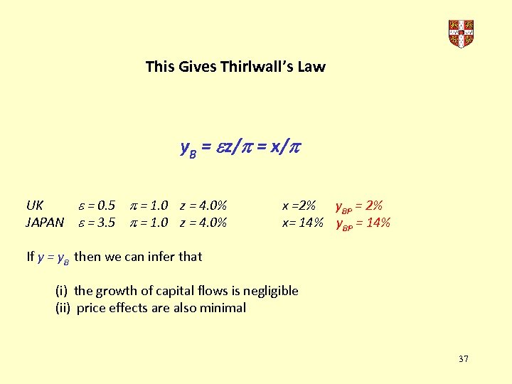  This Gives Thirlwall’s Law y. B = z/ = x/ UK = 0.