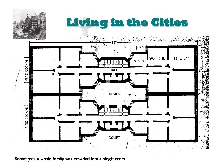 Living in the Cities 