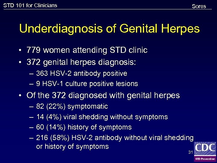 STD 101 for Clinicians Sores Underdiagnosis of Genital Herpes • 779 women attending STD