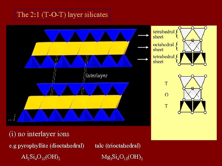 The 2: 1 (T-O-T) layer silicates interlayer (i) no interlayer ions e. g pyrophyllite