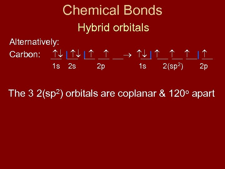 Chemical Bonds Hybrid orbitals Alternatively: Carbon: | | 1 s 2 s 2 p