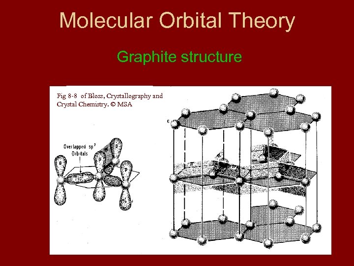 Molecular Orbital Theory Graphite structure Fig 8 -8 of Bloss, Crystallography and Crystal Chemistry.