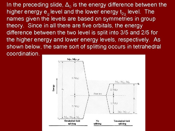 In the preceding slide, Δ 0 is the energy difference between the higher energy