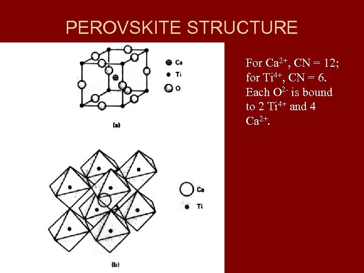 PEROVSKITE STRUCTURE For Ca 2+, CN = 12; for Ti 4+, CN = 6.