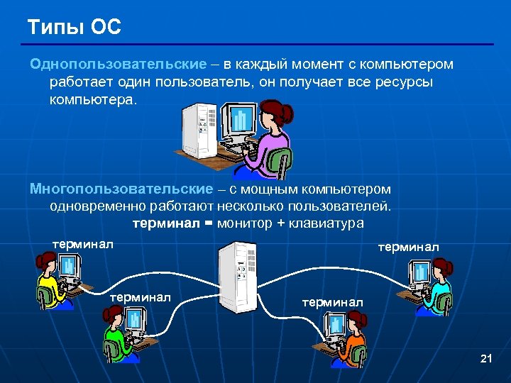 Типы ОС Однопользовательские – в каждый момент с компьютером работает один пользователь, он получает