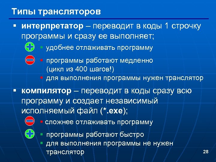 Типы трансляторов § интерпретатор – переводит в коды 1 строчку программы и сразу ее