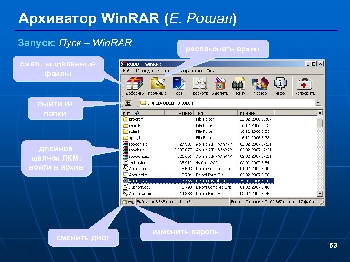 Архиватор Win. RAR (Е. Рошал) Запуск: Пуск – Win. RAR распаковать архив сжать выделенные