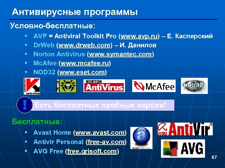 Бесплатные антивирусы работающие в россии. Антивирусные программы. Антививирусные программы. Антивирусные программы это программы. Известные антивирусные программы.