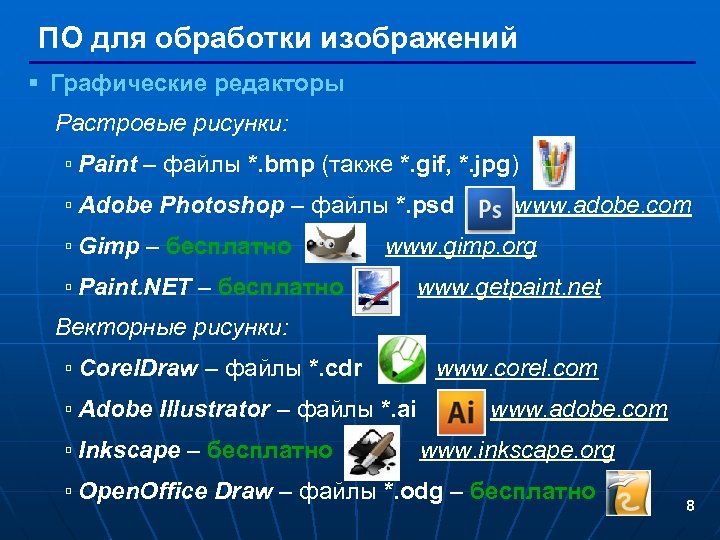 Указать название графических изображений. Прикладные программы. По для обработки изображений. Программы обработки графических изображений. Название графических редакторов.