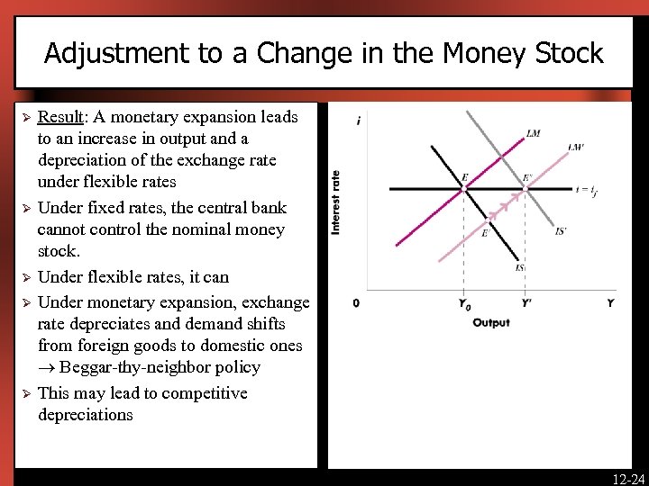 Adjustment to a Change in the Money Stock Ø Ø Ø Result: A monetary