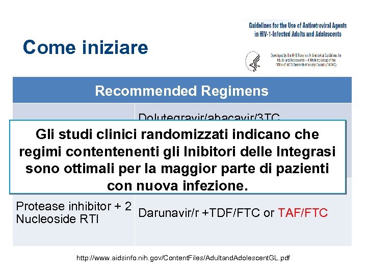 Come iniziare Recommended Regimens Dolutegravir/abacavir/3 TC Integrase inhibitor + Dolutegravir+TDF/FTC or TAF/FTC Gli studi