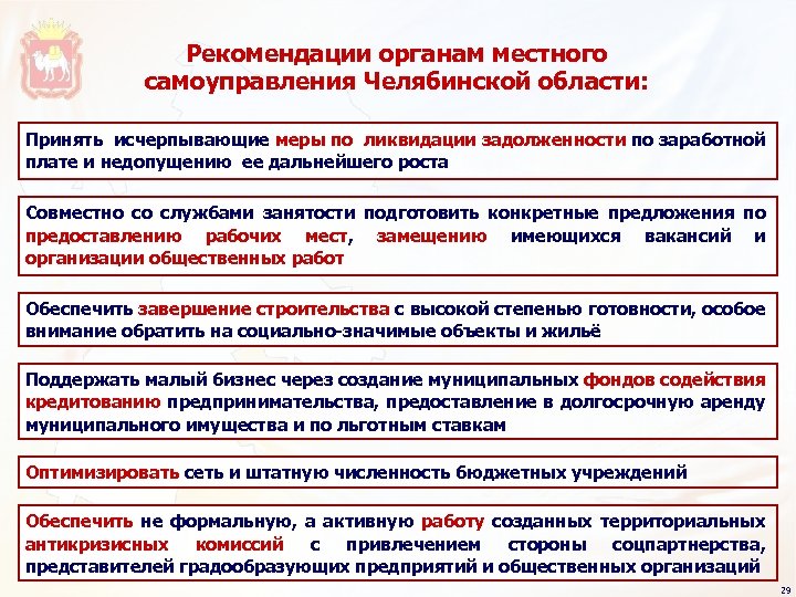 Рекомендации органам местного самоуправления Челябинской области: Принять исчерпывающие меры по ликвидации задолженности по заработной
