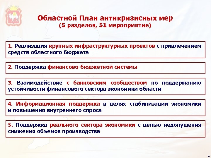 Областной План антикризисных мер (5 разделов, 51 мероприятие) 1. Реализация крупных инфраструктурных проектов с