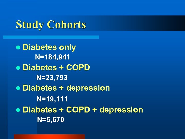 Study Cohorts l Diabetes only N=184, 941 l Diabetes + COPD N=23, 793 l