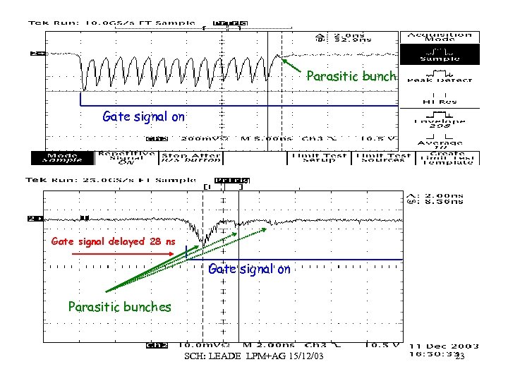 Parasitic bunch Gate signal on Gate signal delayed 28 ns Gate signal on Parasitic
