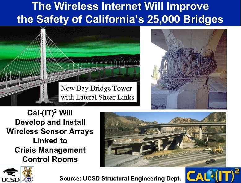 The Wireless Internet Will Improve the Safety of California’s 25, 000 Bridges New Bay