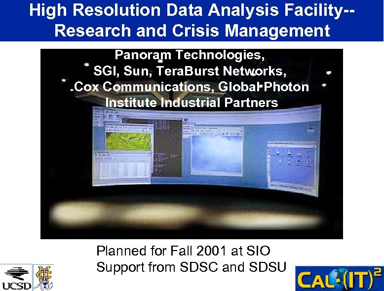 High Resolution Data Analysis Facility-Research and Crisis Management Panoram Technologies, SGI, Sun, Tera. Burst