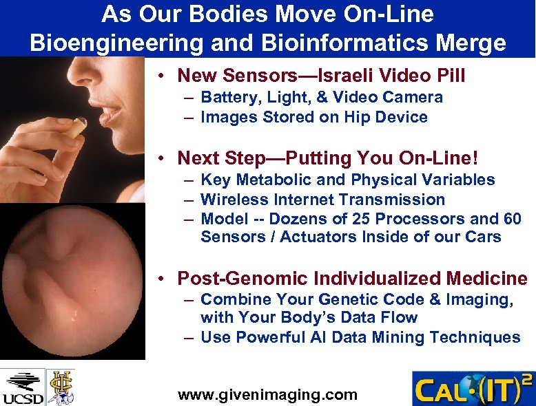 As Our Bodies Move On-Line Bioengineering and Bioinformatics Merge • New Sensors—Israeli Video Pill