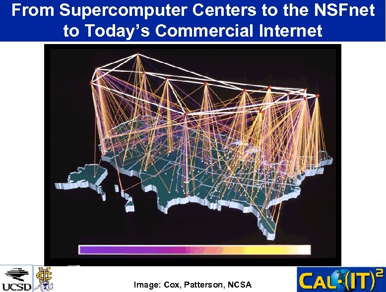 From Supercomputer Centers to the NSFnet to Today’s Commercial Internet Image: Cox, Patterson, NCSA