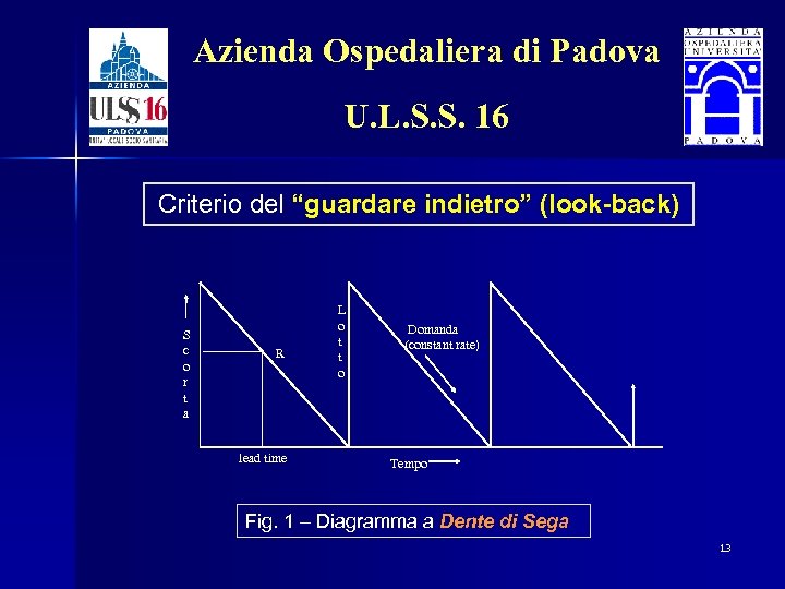 Azienda Ospedaliera di Padova U. L. S. S. 16 Criterio del “guardare indietro” (look-back)