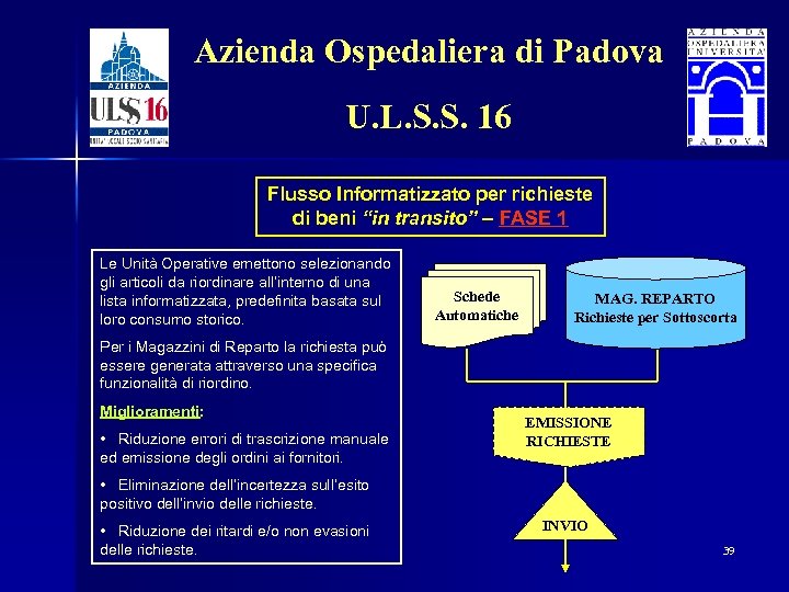 Azienda Ospedaliera di Padova U. L. S. S. 16 Flusso Informatizzato per richieste di